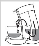 SENSEO VIVA CAFE HD7825/71 - YOU CANNOT BREW COFFEE IF YOU HAVE NOT FLUSHED THE SENSEO COFFEE MACHINE FIRST! - 5