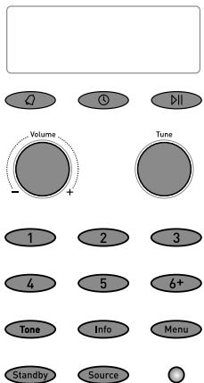 PURE EVOKE 2-S - Standby - 1