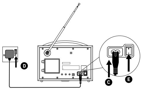 PURE EVOKE 2-S - Quick Setup - Schnellstart - 2
