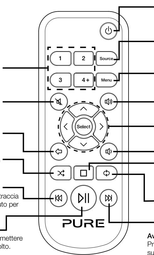 PURE EVOKE C-D4 - Traccia Play/Pausa - 1