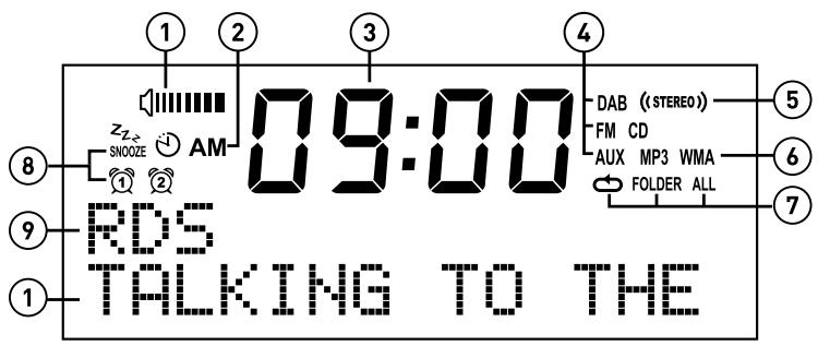 PURE EVOKE C-D4 - Display - 1