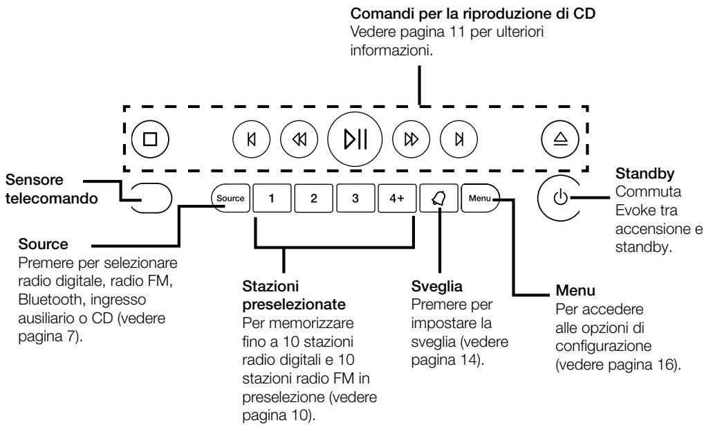 PURE EVOKE C-D4 - Pulsanti pannello anteriore - 1