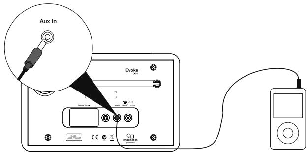 PURE EVOKE C-D4 - Connexion d'un appareil auxiliaire - 1