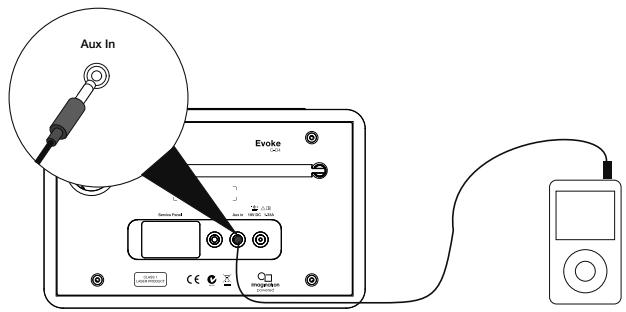 PURE EVOKE C-D4 - Collegare un disposativo aesiliario a Evoke - 1
