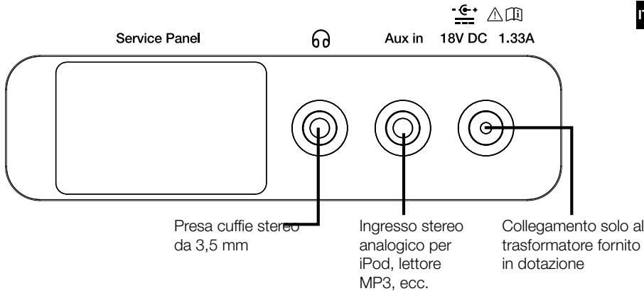 PURE EVOKE C-D4 - Connettori posteriori - 1