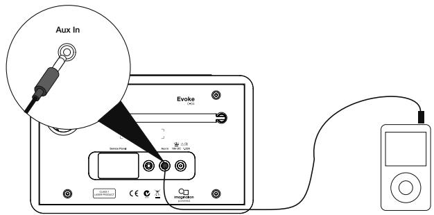 PURE EVOKE C-D4 - Anschluss eines externen Geräts an das Evoke - 1