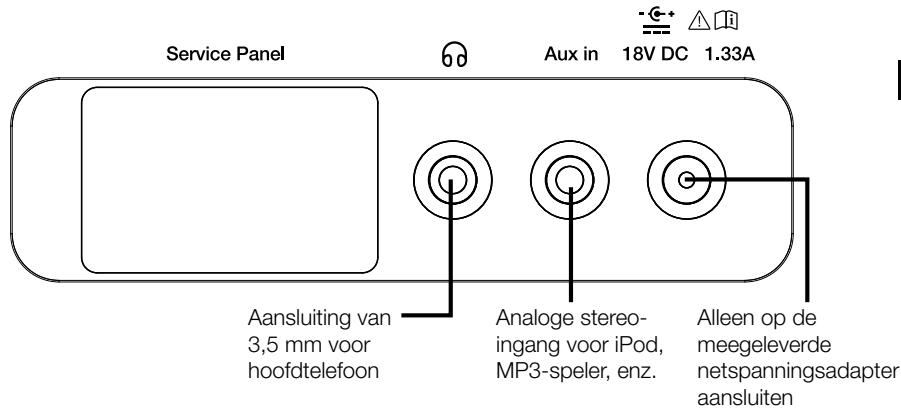 PURE EVOKE C-D4 - Aansluitingen aan dechterzijde - 1