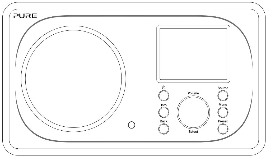 PURE EVOKE F3 - 1