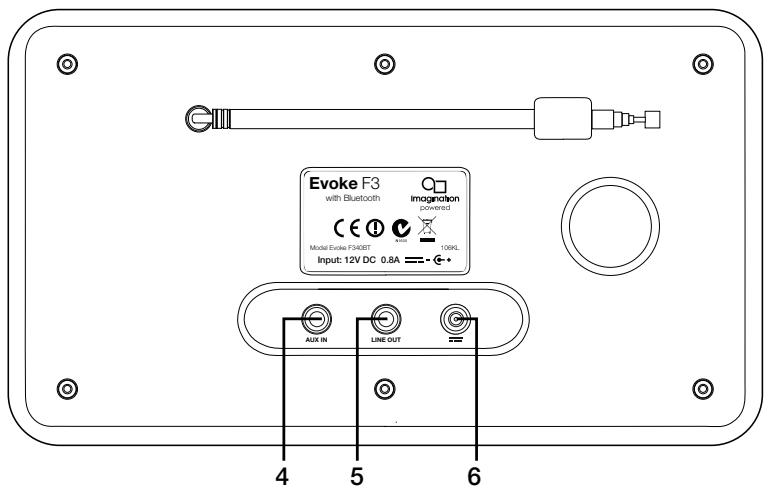 PURE EVOKE F3 - Bedienelemente an der Vorder- und Rückseite - 2