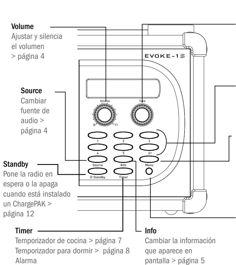 PURE EVOKE PEPPER, EVOKE-1S MARSHALL, EVOKE-2S - Vistade los mandos de control - 1
