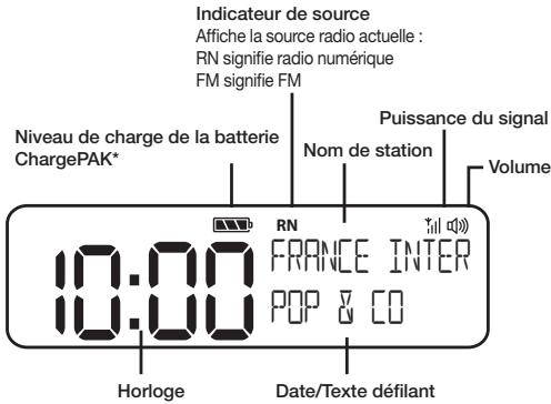PURE ONE MINI SERIES 3 - Aux instructions - 1