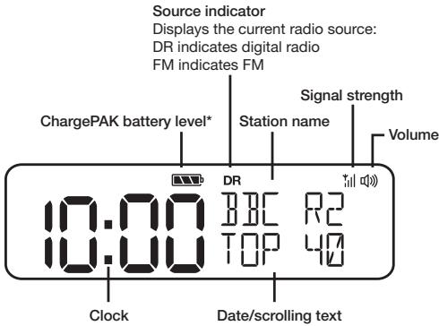 PURE ONE MINI SERIES 3 - Display - 1