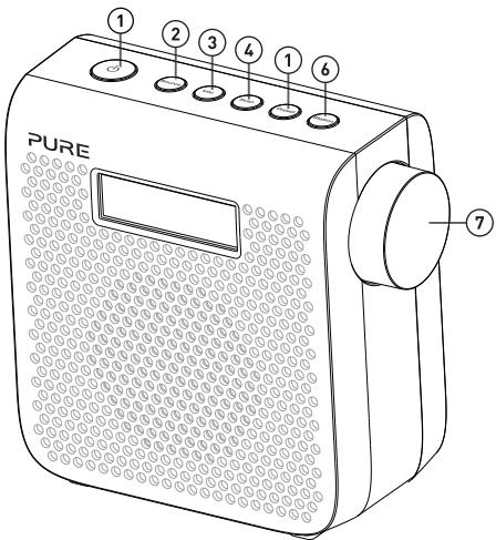 PURE ONE MINI SERIES 3 - Oversigt over betjeningsknapper - 1