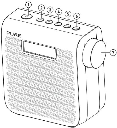 PURE ONE MINI SERIES 3 - Die Bedienelemente auf einen Blick - 1