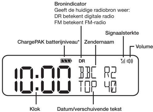 PURE ONE MINI SERIES 3 - Scherm - 1