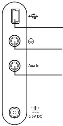 PURE ONE MINI SERIES 3 - Connettori posteriori - 1