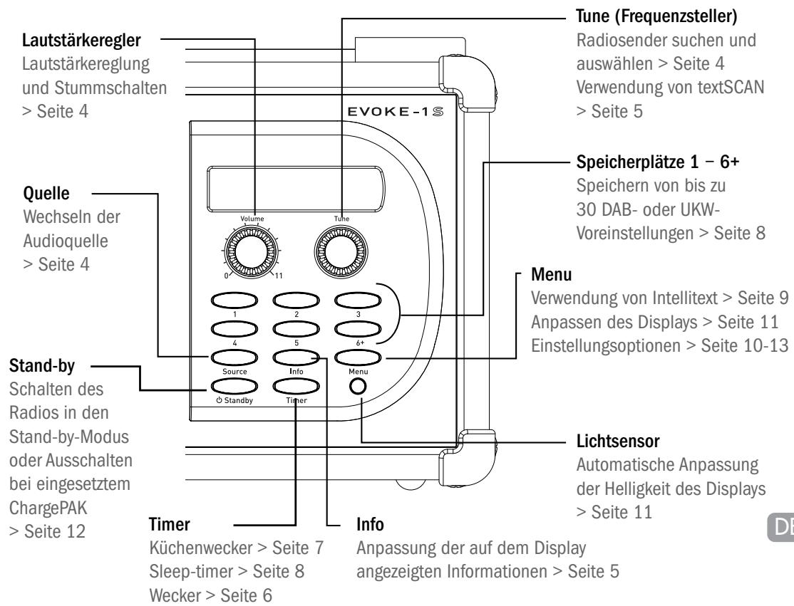 PURE S-1 MAPLE - Die Bedienelemente auf einen Blick - 1