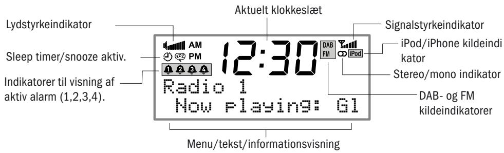 PURE SIESTA MI SERIES 2 - Enheder vist på skærmen - 1