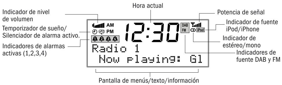 PURE SIESTA MI SERIES 2 - Elementos que aparecen en la pantalla - 1