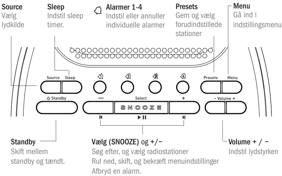 PURE SIESTA MI SERIES 2 - Oversigt over betjeningsknapper og stik Top - 1