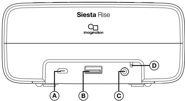 PURE SIESTA RISE - Connexions arrière - 1