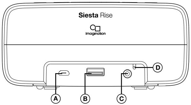 PURE SIESTA RISE - Rear panel connectors - 1