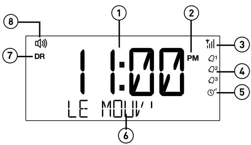 PURE SIESTA RISE - Écran - 1