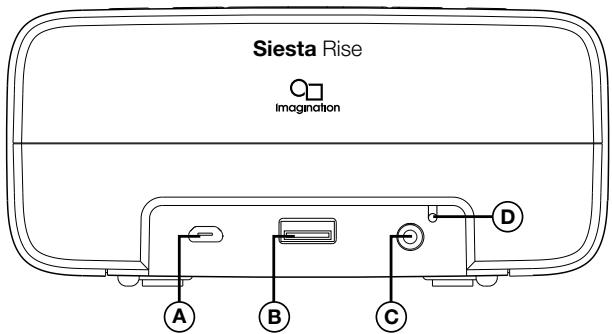 PURE SIESTA RISE - Anschlüsse an der Rückseite - 1