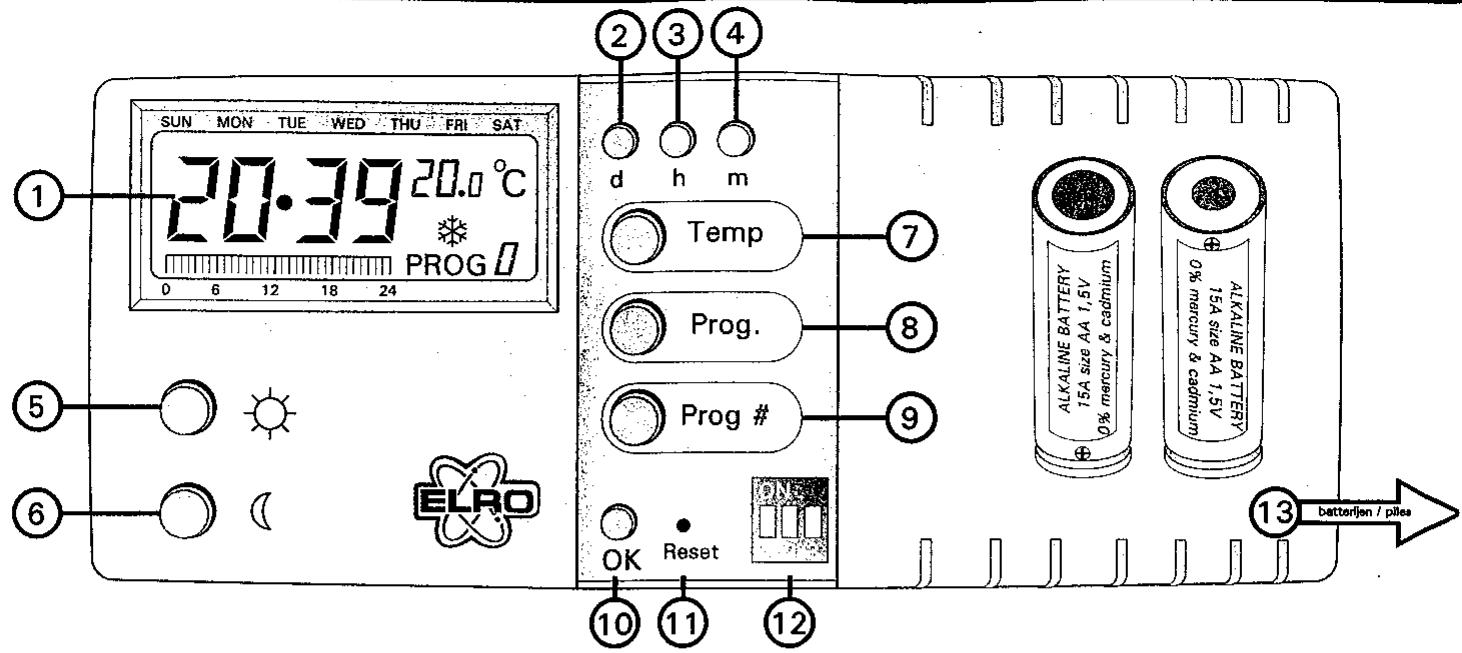 ELRO KT100 THERMOSTAT PROGRAMMABLE - Choix de l'emplacement - 2
