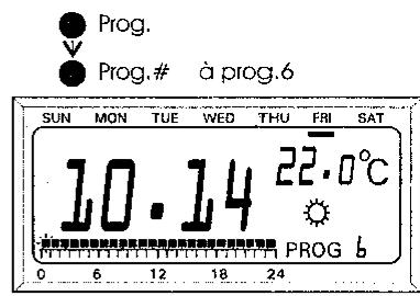 ELRO KT100 THERMOSTAT PROGRAMMABLE - Remarque - 1