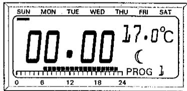 ELRO KT100 THERMOSTAT PROGRAMMABLE - Réglage du jour et de l'heure. - 4