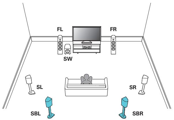 MARANTZ AV7702 MKII - Lecture 7.1 canaux (surround arrête) - 1