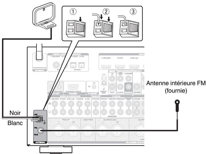 MARANTZ AV7702 MKII - REMARQUE - 1