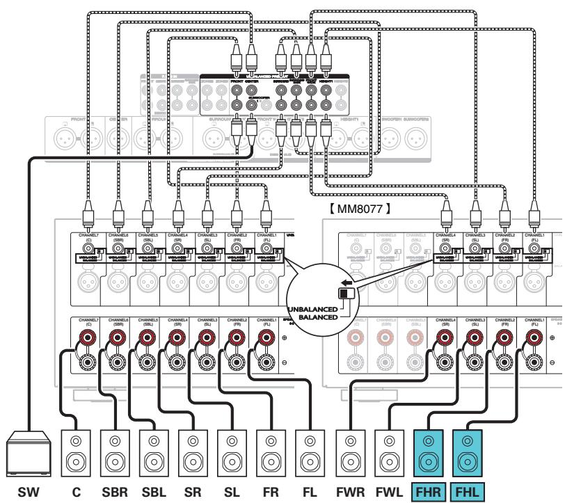 MARANTZ AV7702 MKII - Lecture en canaux 9.1 (avant supérieur) - 2