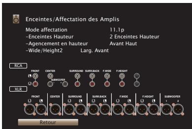 MARANTZ AV7702 MKII - Mise à niveau (Auro-3D) - 2