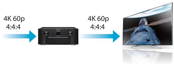 MARANTZ AV7702 MKII - Haute performance - 1