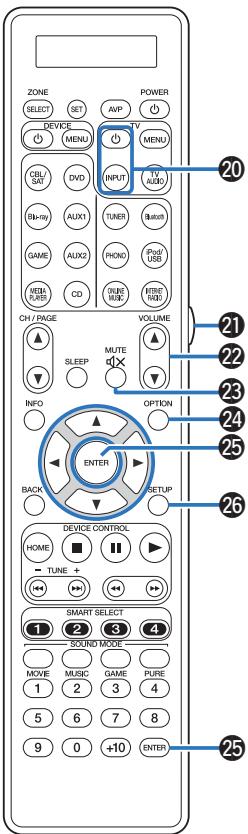 MARANTZ AV7702 MKII - Touches de commande du téléviseur (TV / TV MENU / TV INPUT) - 1