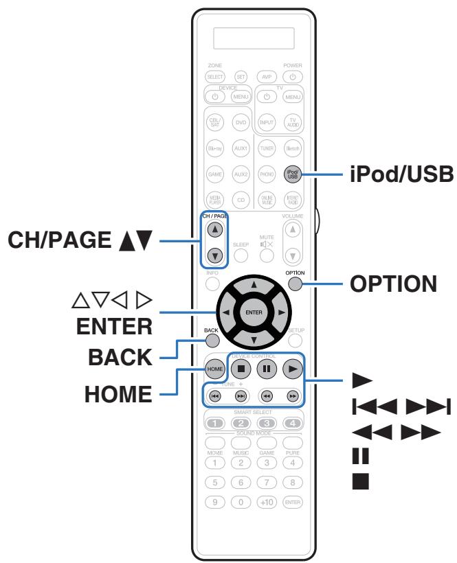 MARANTZ AV7702 MKII - Lecture du content d'un iPod - 1