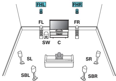 MARANTZ AV7702 MKII - Lecture en canaux 9.1 (avant supérieur) - 1