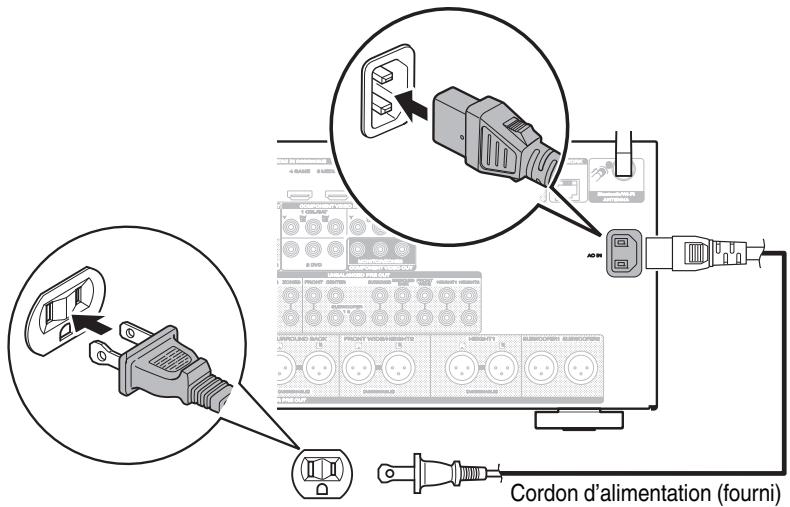 MARANTZ AV7702 MKII - Connexion du cordon d'alimentation - 1