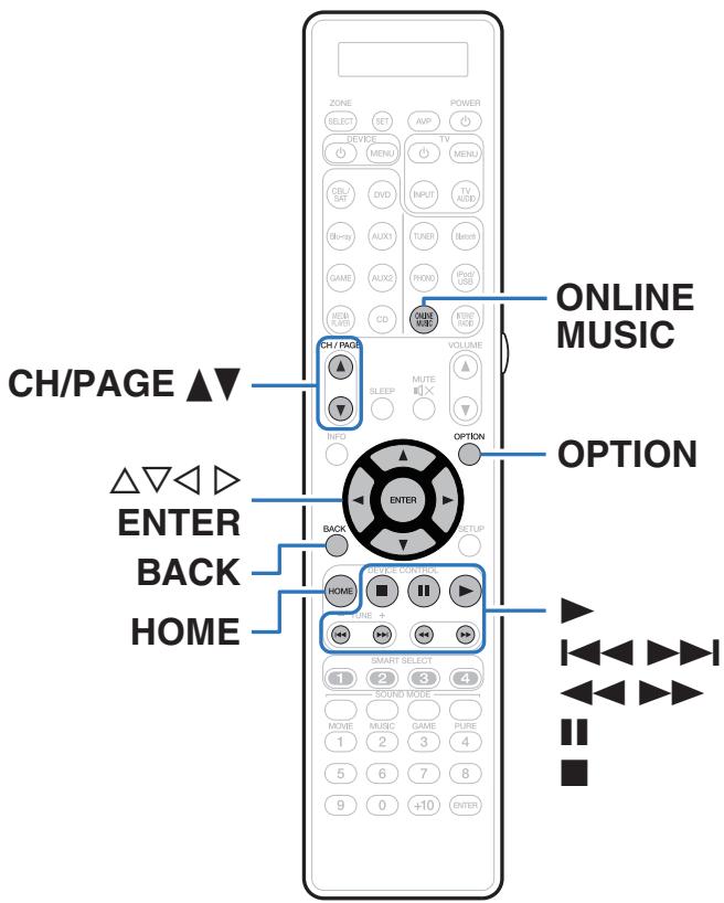 MARANTZ AV7702 MKII - Lecture de fichiers stockés sur un ordinateur et un stockage NAS - 1
