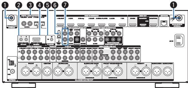 MARANTZ AV7702 MKII - Panneau arrête - 2