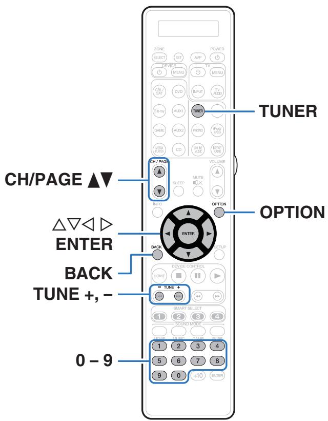 MARANTZ AV7702 MKII - Écouter des stations HD Radio™ - 1