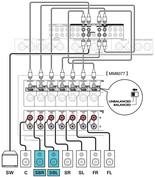 MARANTZ AV7702 MKII - Lecture 7.1 canaux (surround arrête) - 2