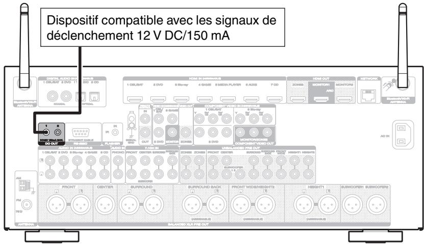 MARANTZ AV7702 MKII - Prises DC OUT - 1