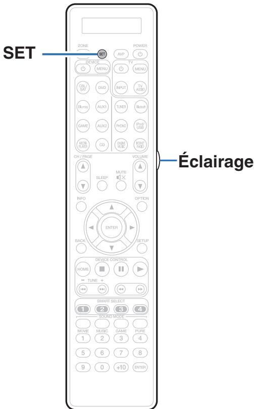 MARANTZ AV7702 MKII - Réglage du rétro-éclairage - 1