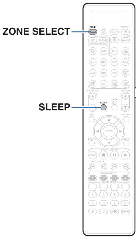 MARANTZ AV7702 MKII - Fonction de minutesie sommeil - 1