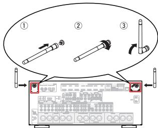 MARANTZ AV7702 MKII - Connecteurs Bluetooth/d'antenne LAN - 1