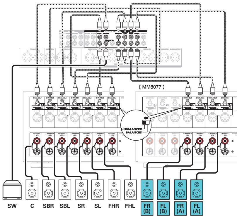 MARANTZ AV7702 MKII - Lecture en canal 9.1 + enceintes avant de la deuxième unité - 2