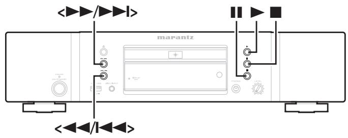 MARANTZ CD 6004,  CD6004 - Symboles utilisés pour indiquer les touches dans ce manuel - 1